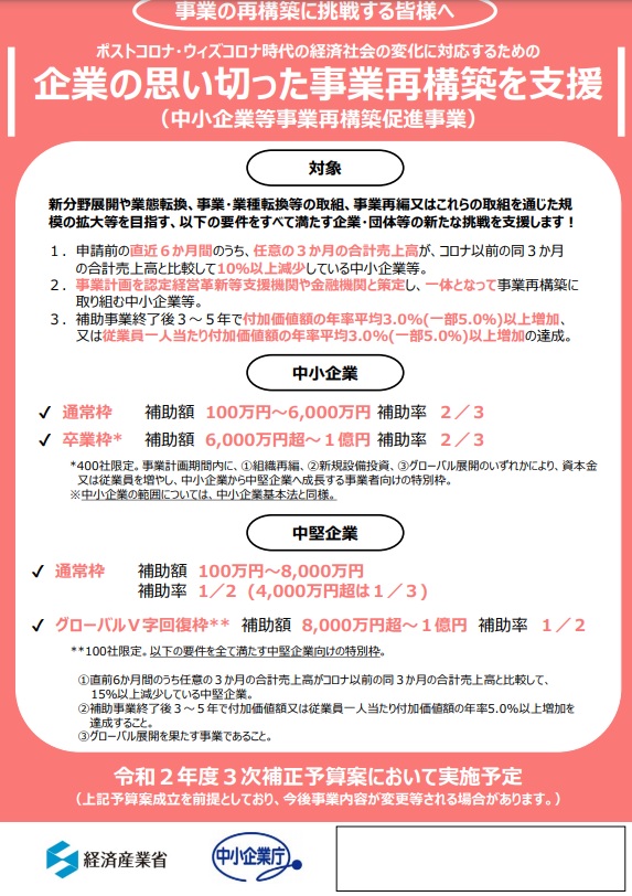 cyuusyou1