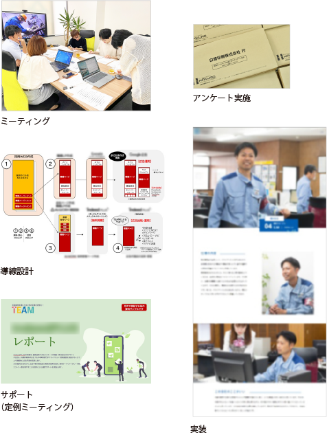 「TEAM・チーム」採用支援サービス　のイメージ